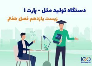 دستگاه تولید مثل پارت ۱