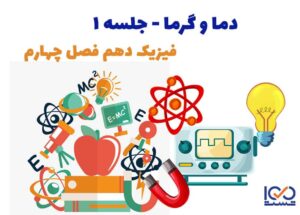 دما و گرما جلسه 1