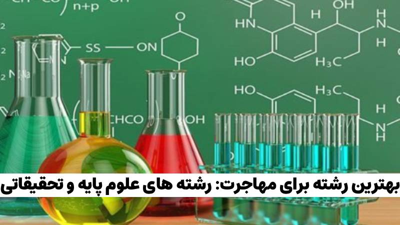 بهترین رشته ها برای مهاجرت